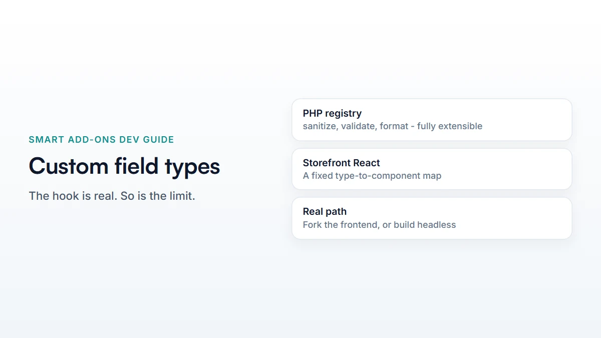 Register a Custom Field Type in Smart Add-Ons: 2 Easy Steps