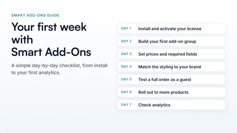 Getting started with Smart Add-Ons: a seven-day checklist from installing and activating the license to checking analytics