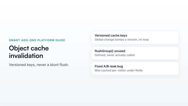 Smart Add-Ons object cache invalidation: versioned keys, no group flush