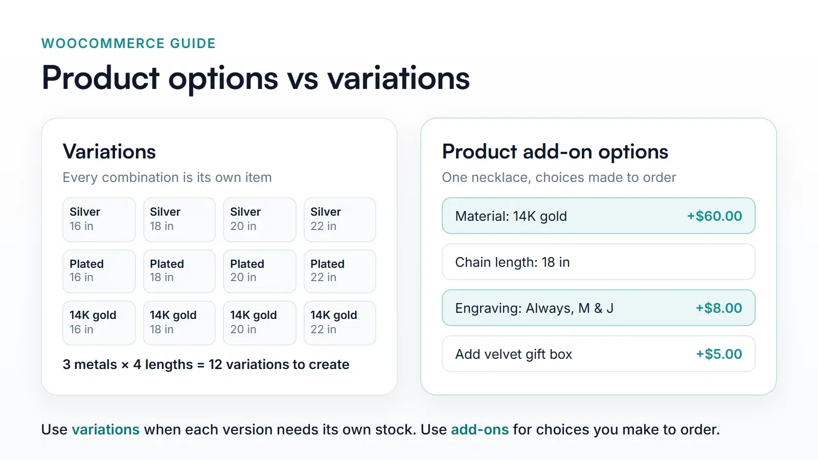 WooCommerce Product Options vs Variations: When to Use Each