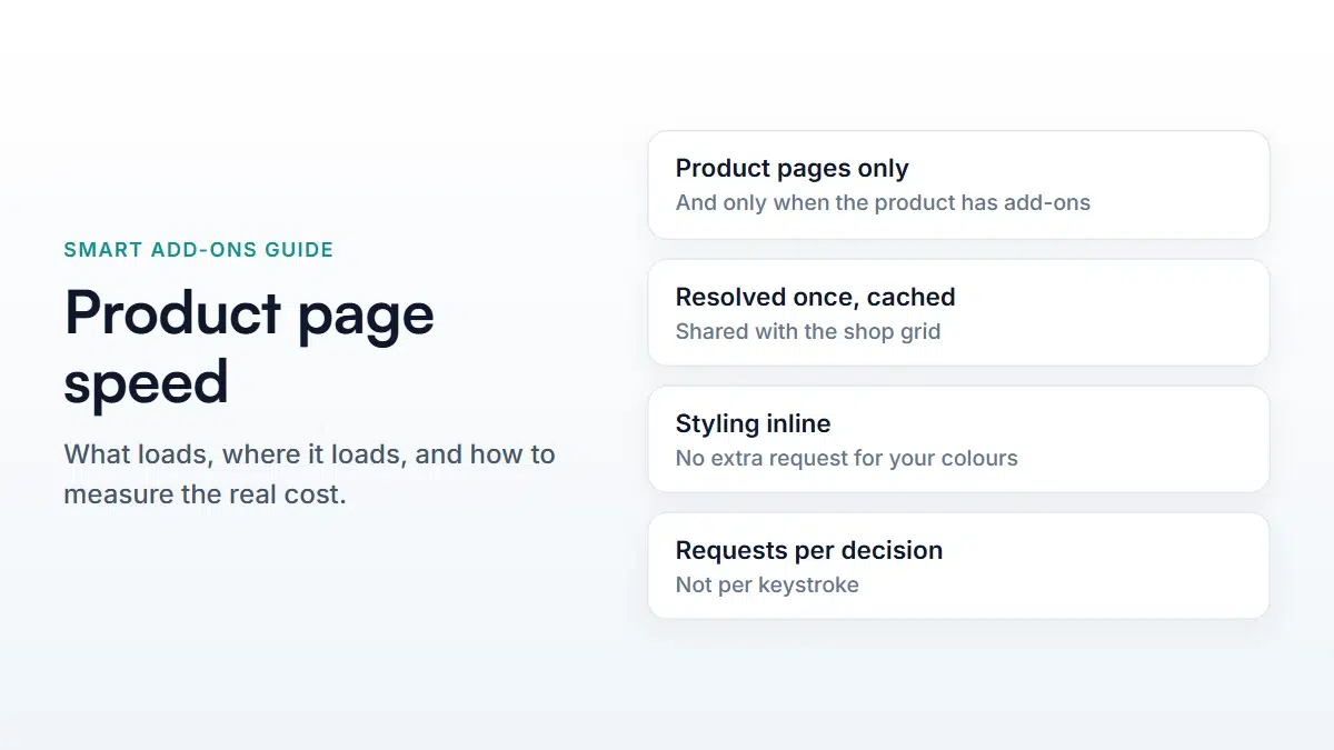 WooCommerce Product Page Speed: 4 Easy Rules for Add-Ons
