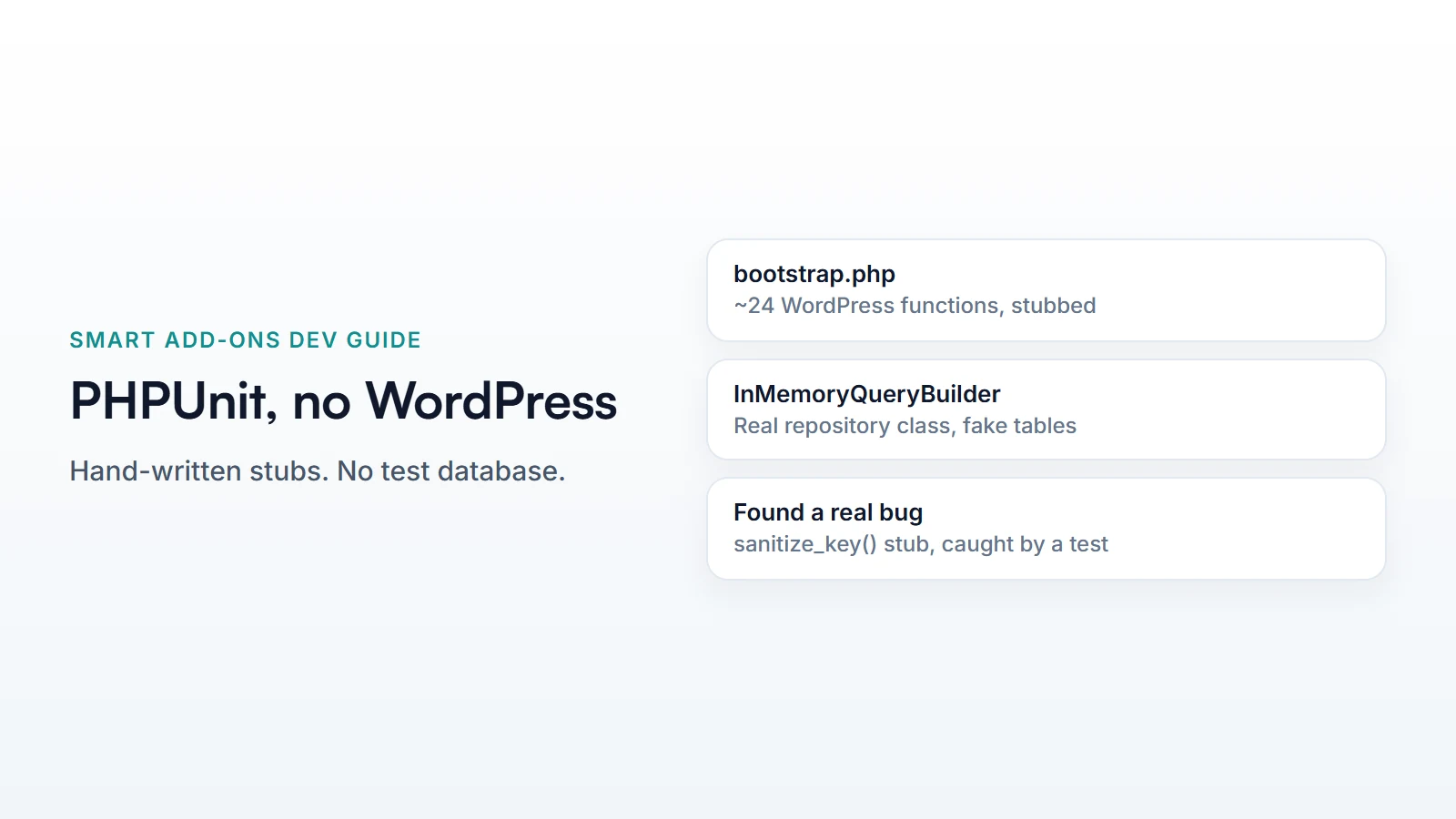 Smart Add-Ons PHPUnit Testing Without WordPress: 4 Easy Wins
