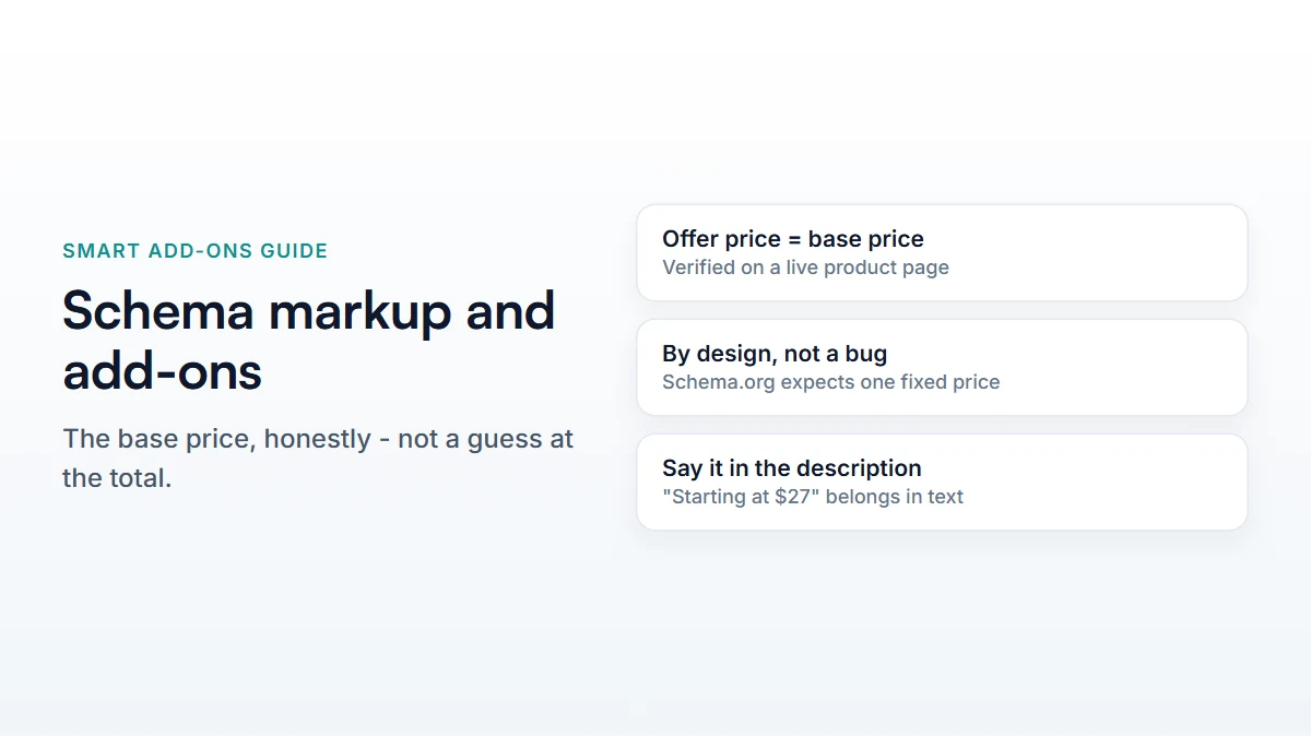Schema Markup for WooCommerce Products With Add-Ons: 4 Easy Facts