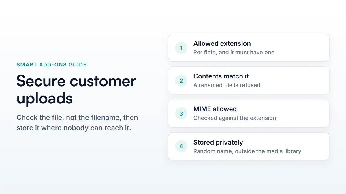 WooCommerce Secure File Upload: 7 Checks Before Saving